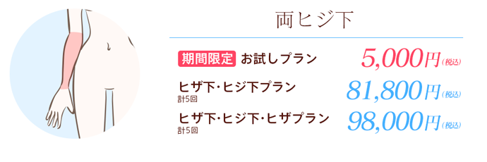 のりかえ割