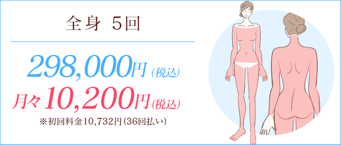 のりかえ割