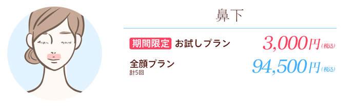 のりかえ割